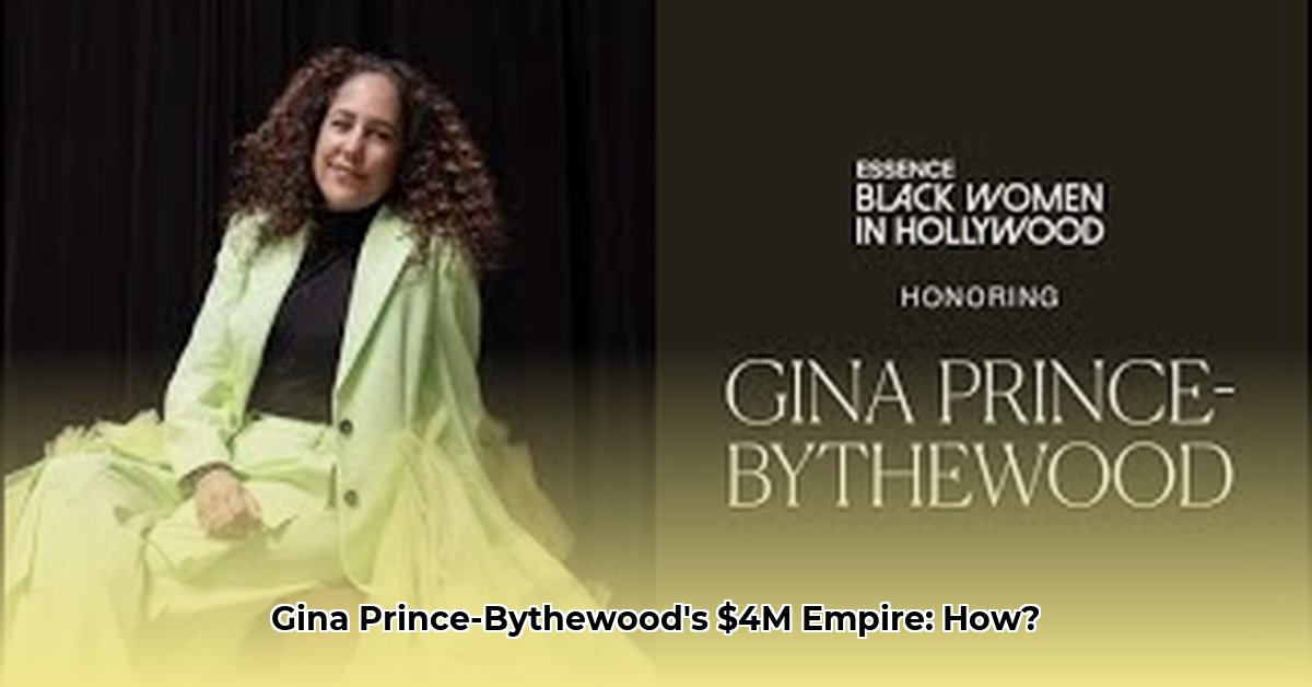 gina-prince-bythewood-net-worth